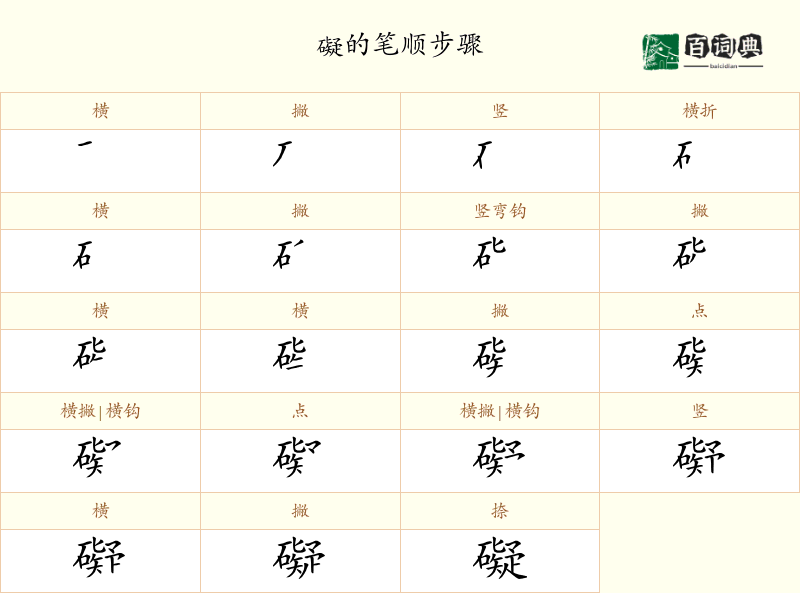礙