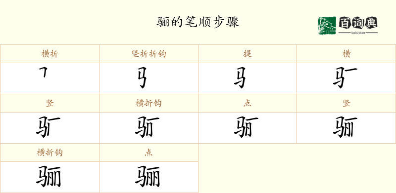 骊