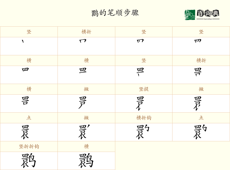 鹮