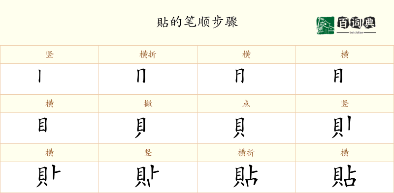 貼
