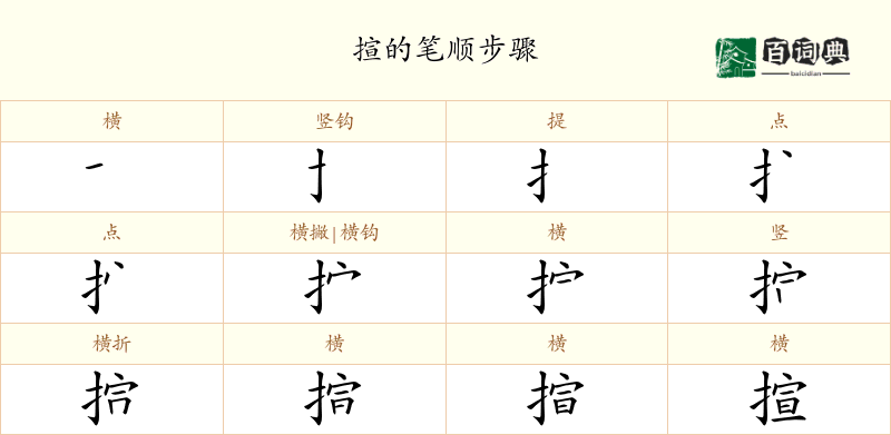 揎