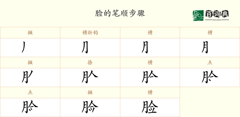 脸