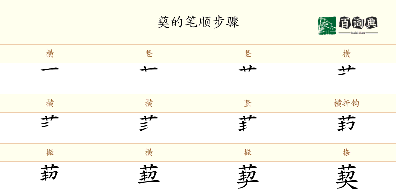 葜