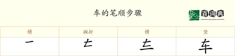 车