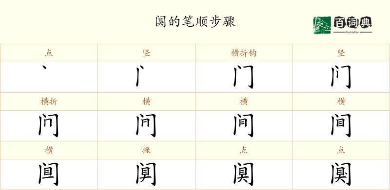 阒