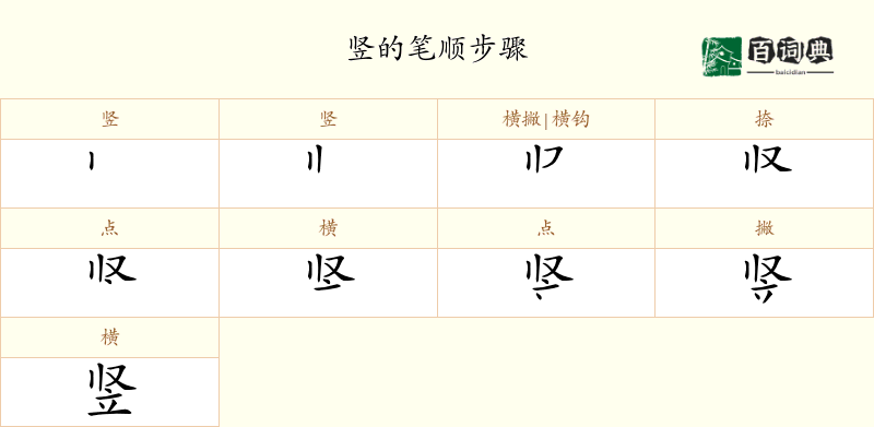 竖
