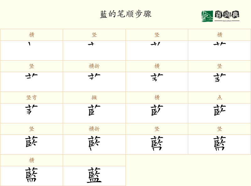 藍