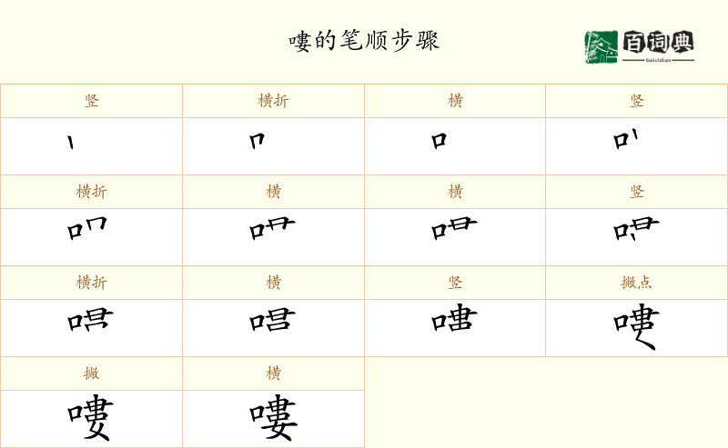 嘍