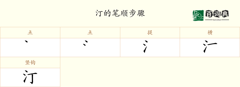 汀