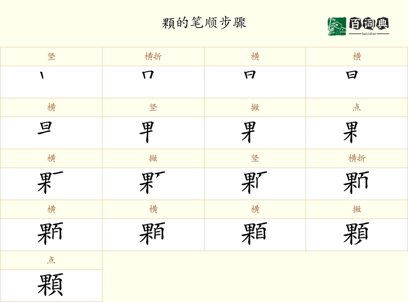 顆