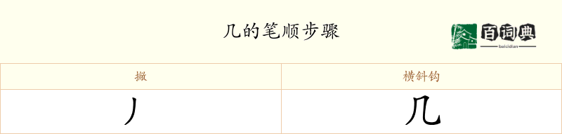 几