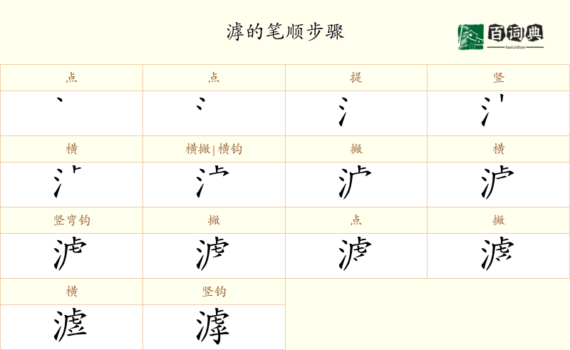 滹