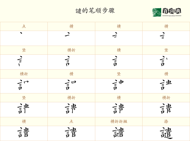 譴