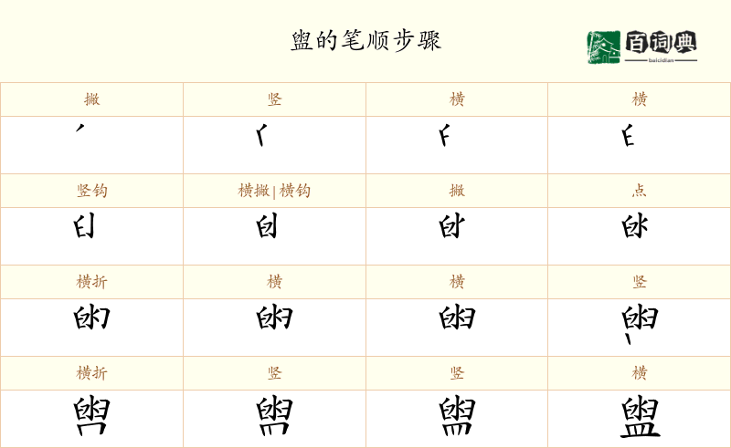 盥