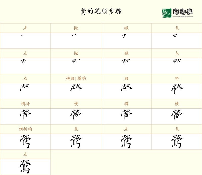 鶯
