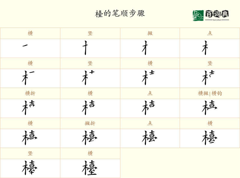 檯