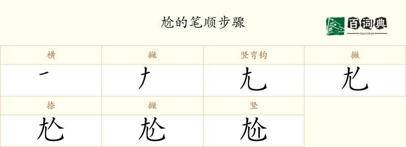 尬