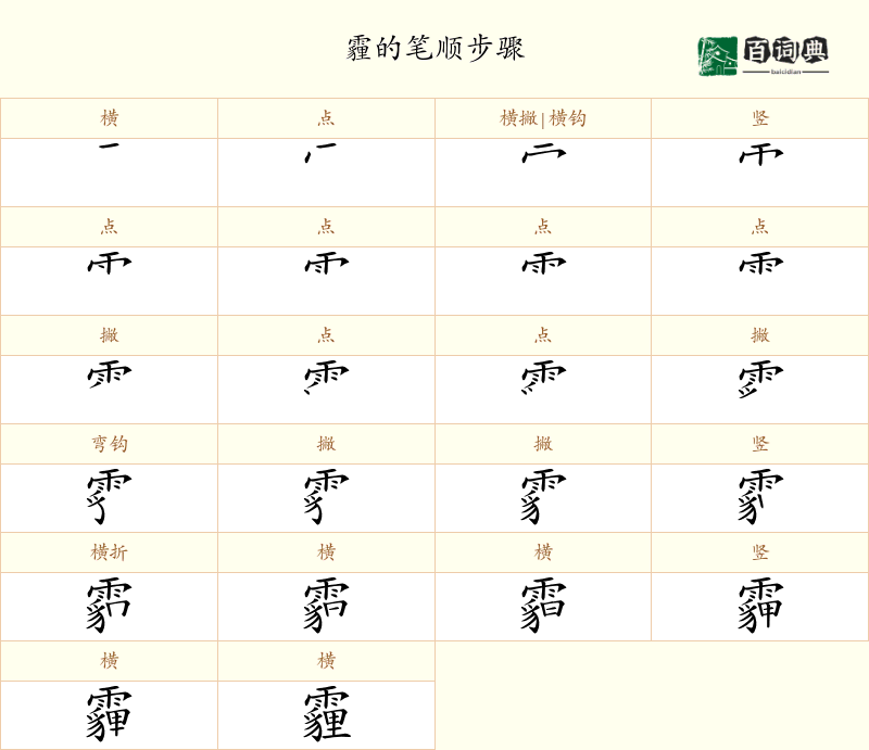 霾