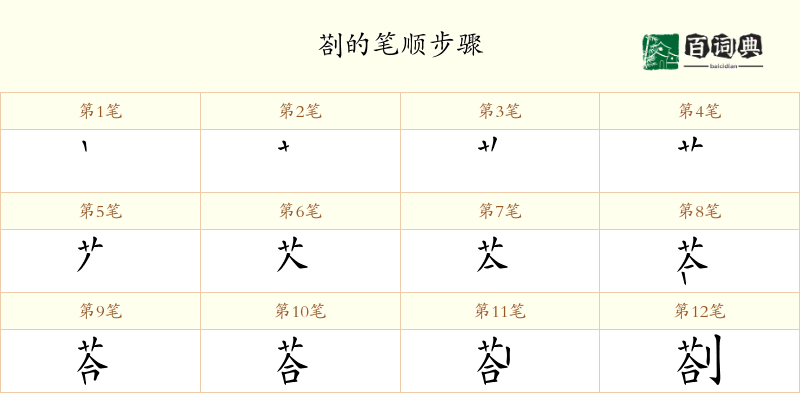 剳