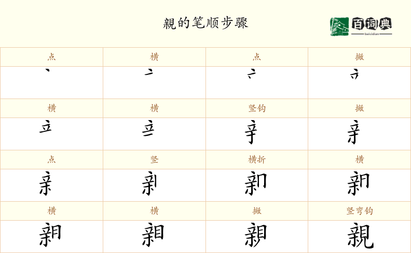 親