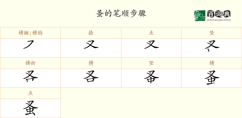 蚤