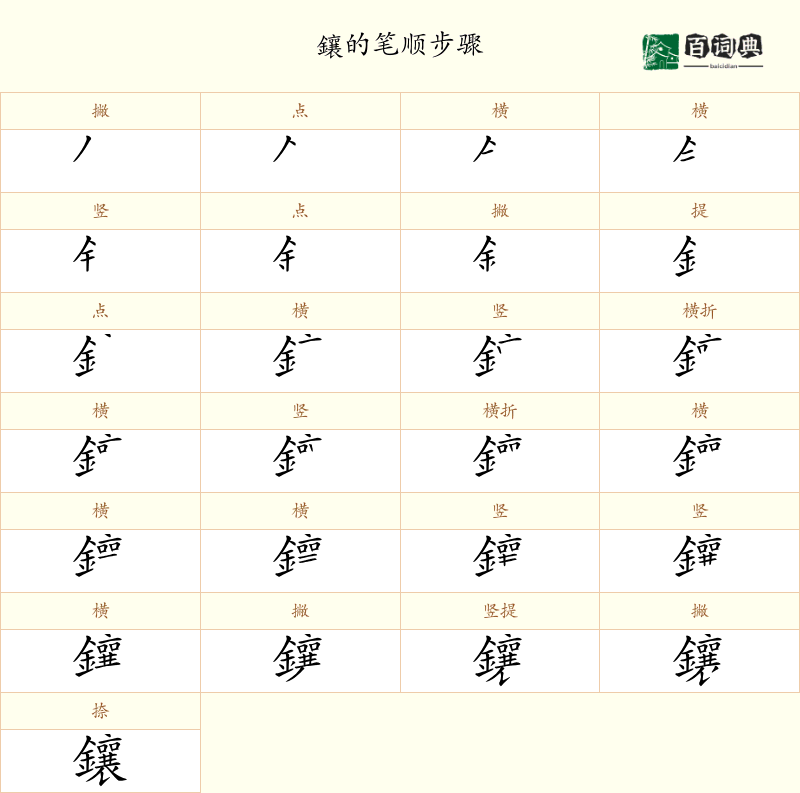 鑲