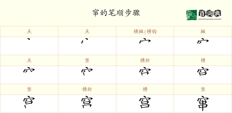 窜