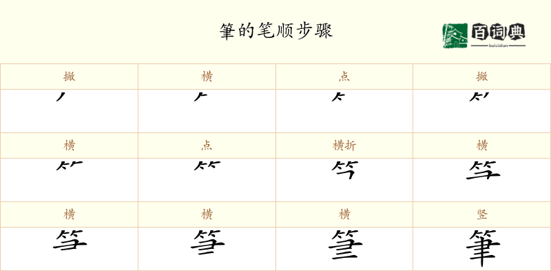 筆