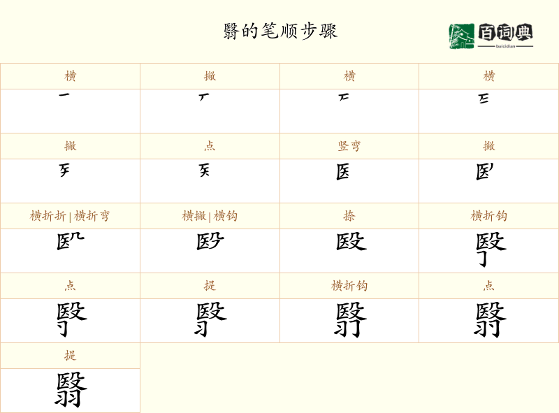 翳