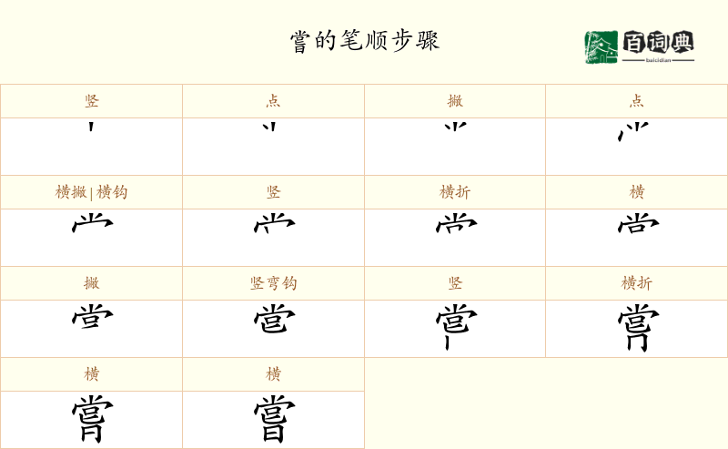 嘗