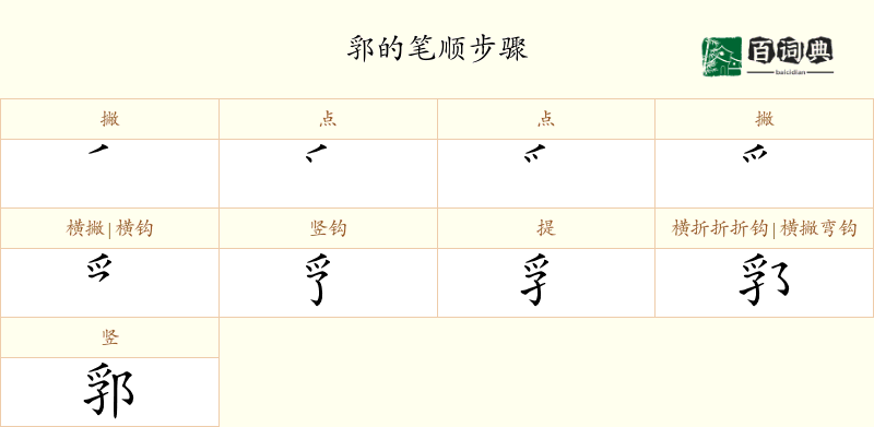 郛