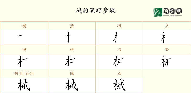 械