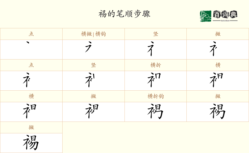 裼
