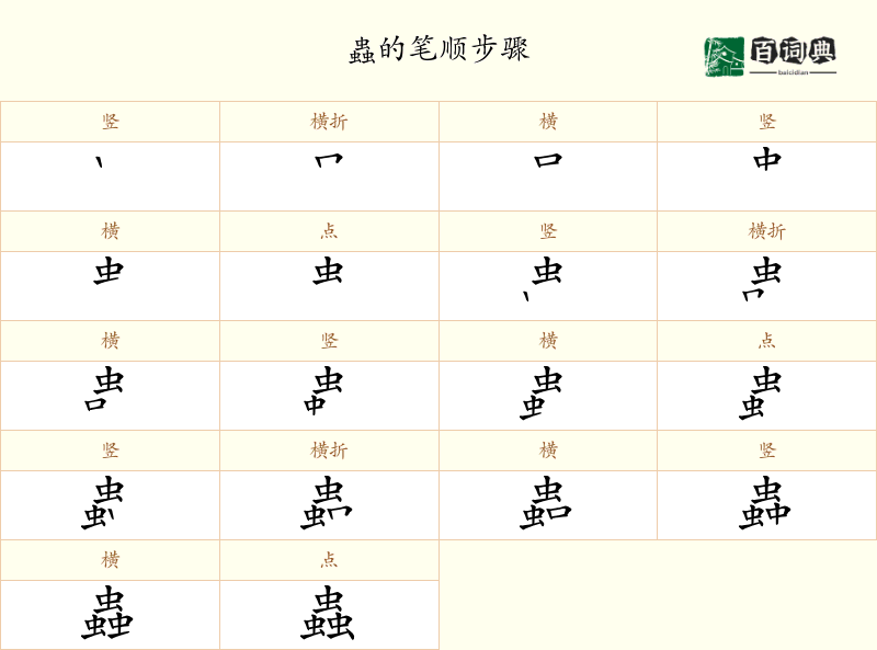 蟲
