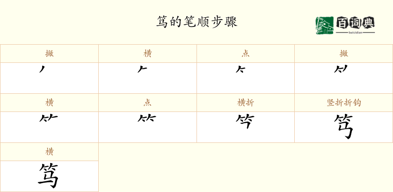 笃