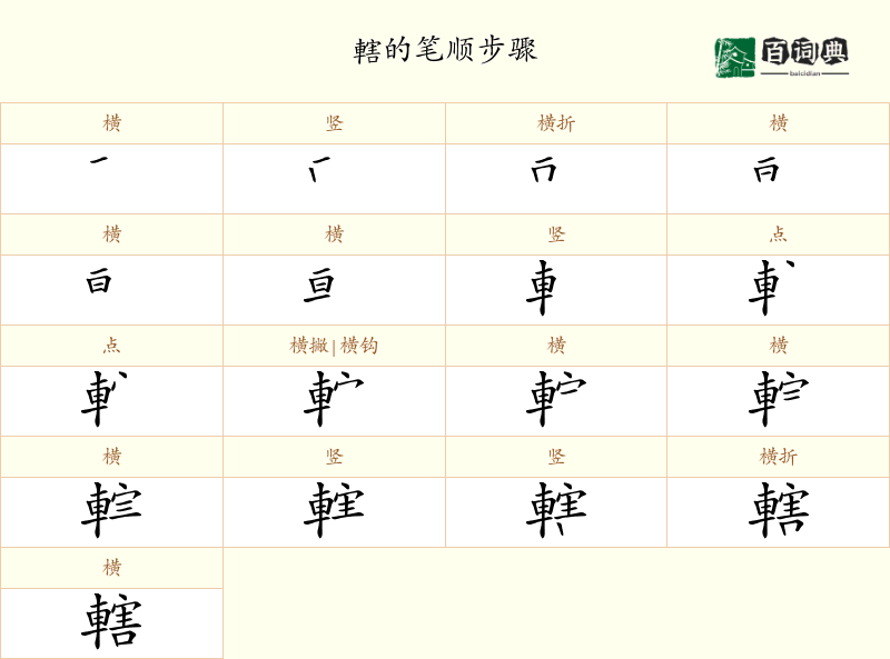 轄