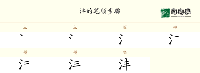 沣