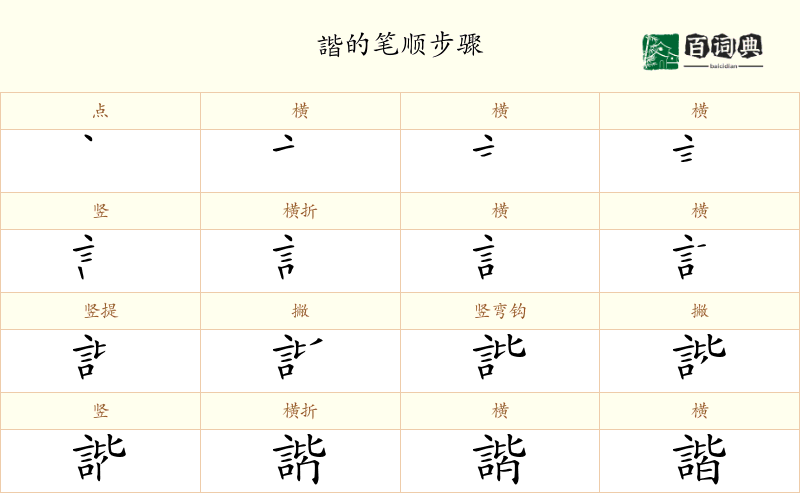 諧