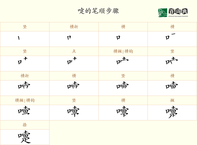 嚏