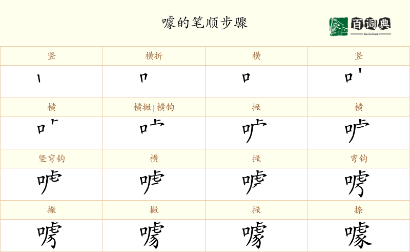 噱