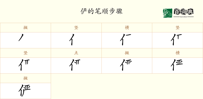 俨
