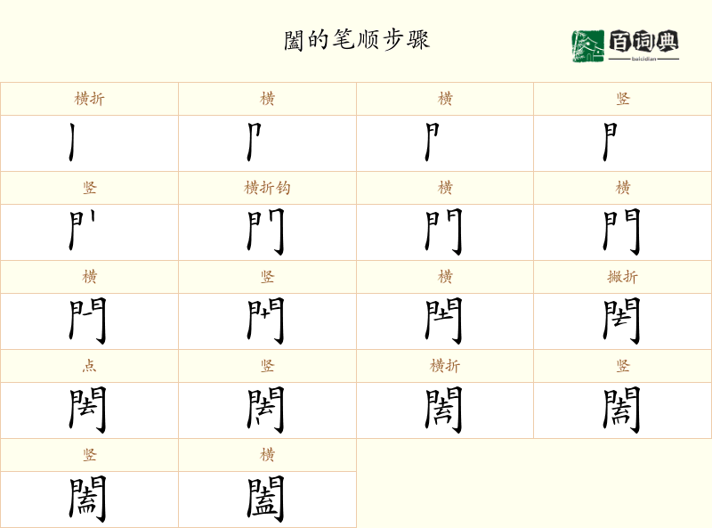 闔