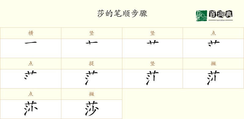 莎