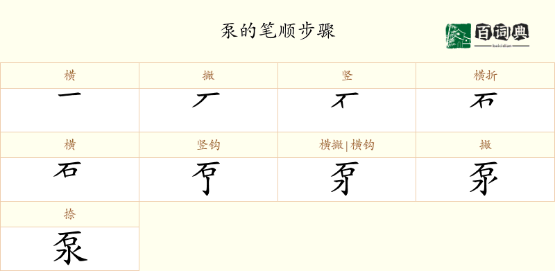 泵