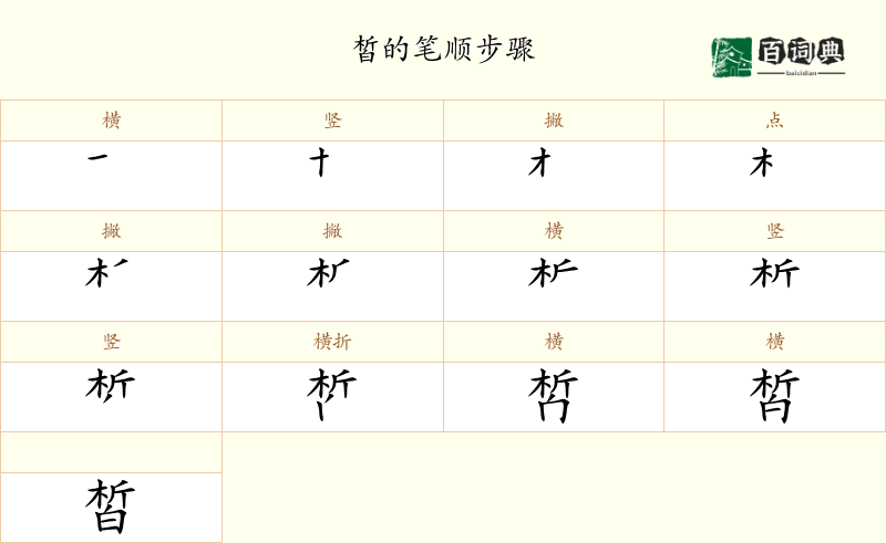 皙