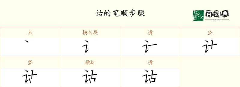 诂
