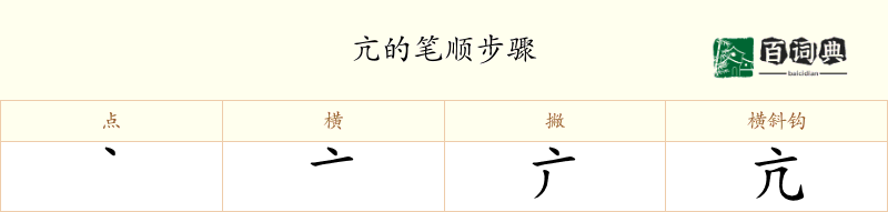 亢