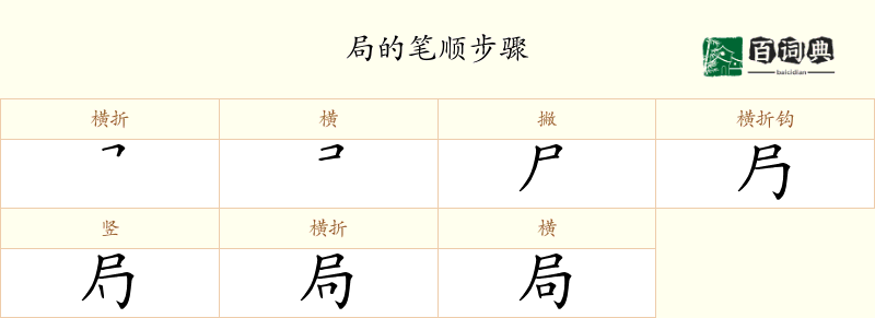 局