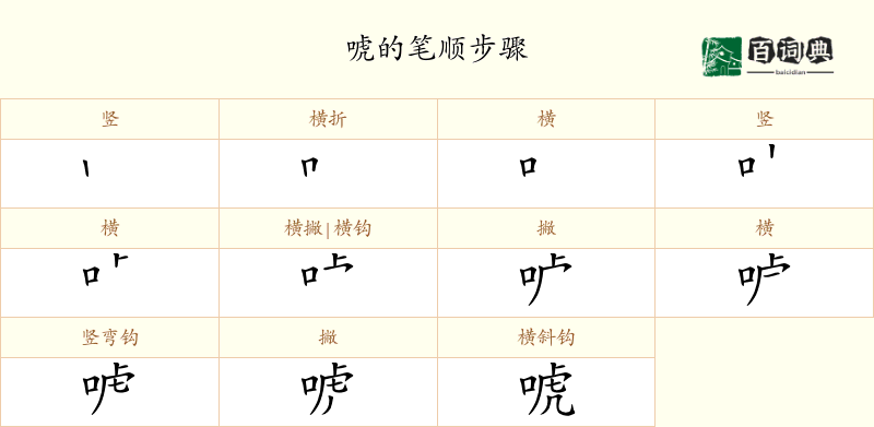 唬