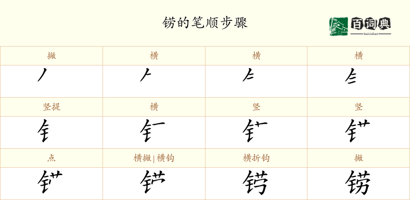 铹
